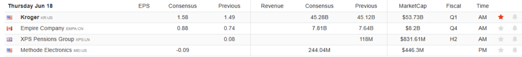 Earnings Calendar