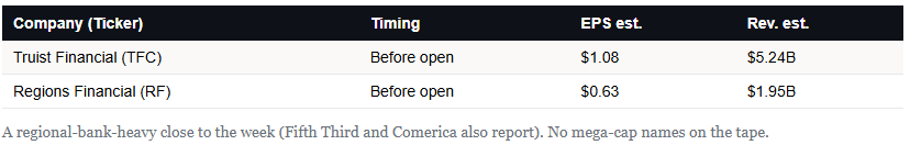 Earnings Calendar
