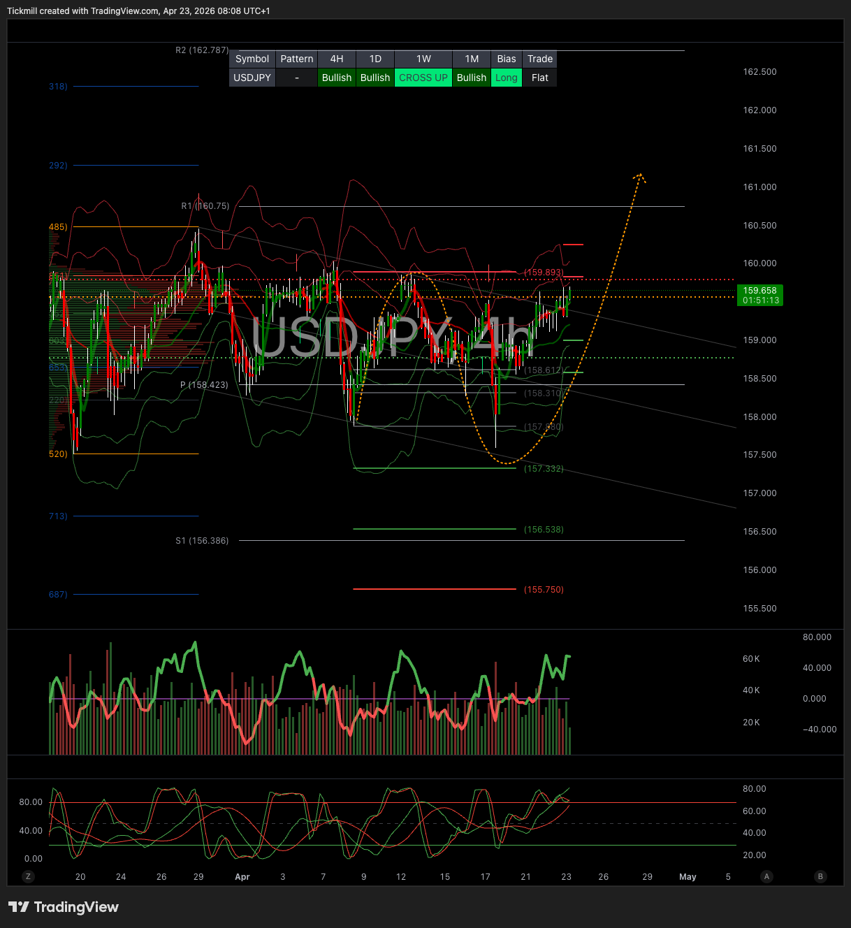 USDJPY_2026-04-23_09-08-47.png USDJPY_2026-04-23_09-08-47.png