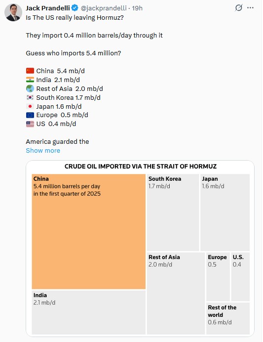oil imports strait of hormuz