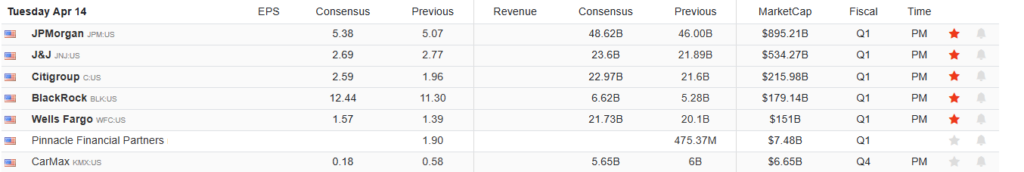 Earnings Calendar