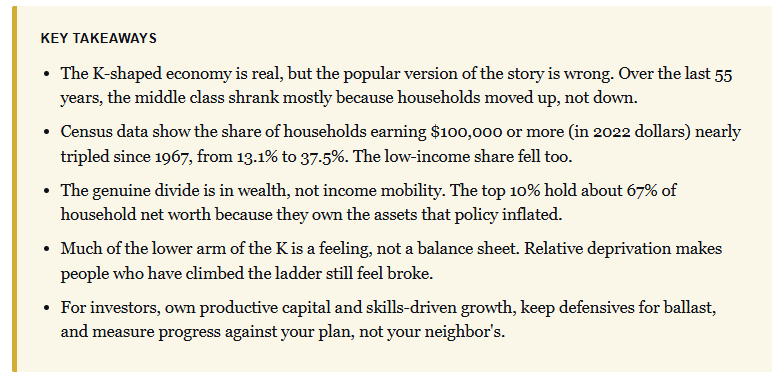 Key takeaways on the K-shaped economy