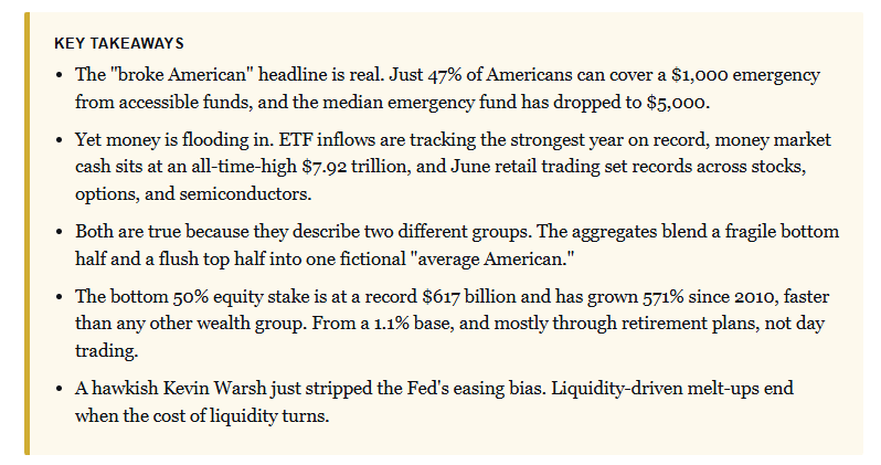 Key Takeaways of market article