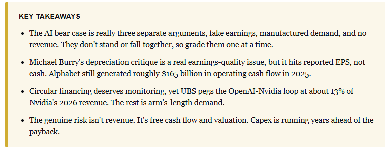 AI bear case key takeaways