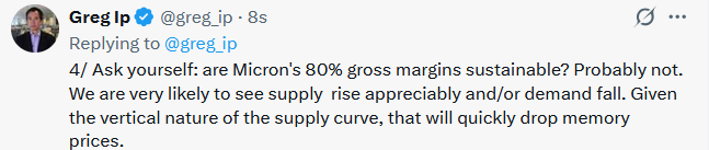 micron profit margin
