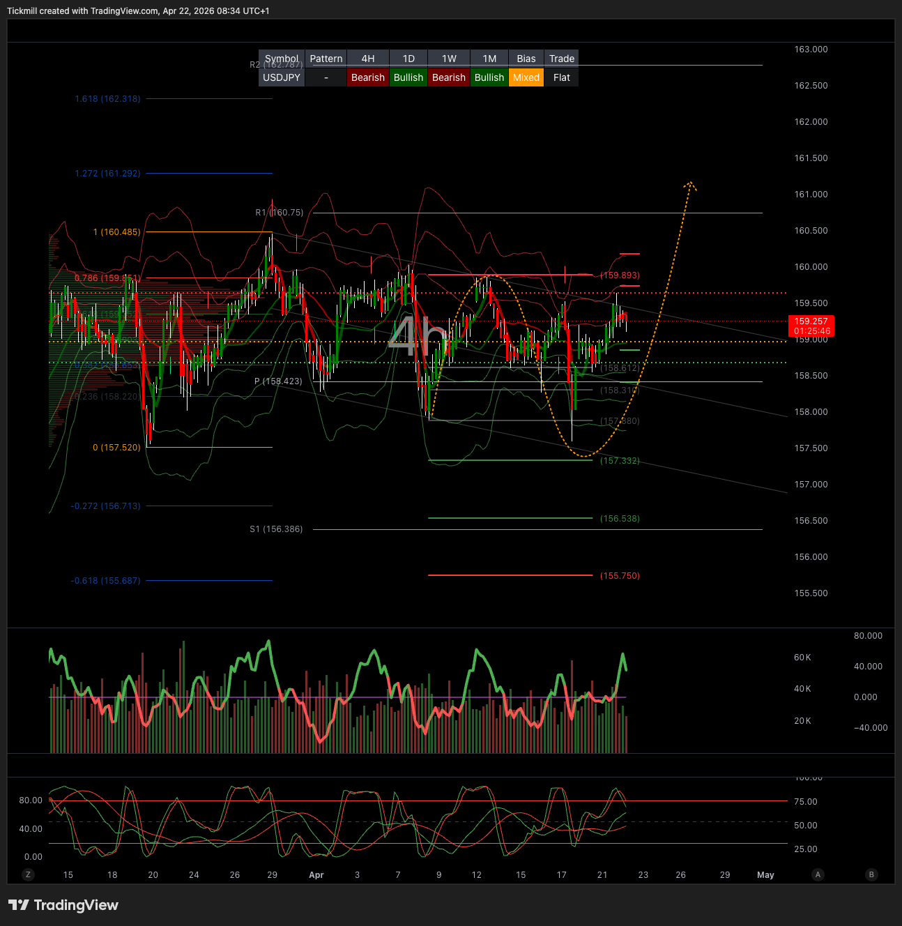 USDJPY_2026-04-22_09-34-14.png USDJPY_2026-04-22_09-34-14.png