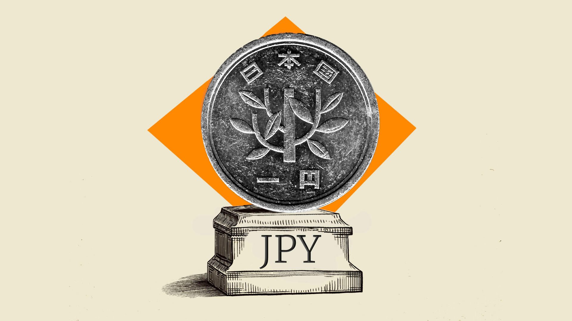 Euro gains strongly against Japanese Yen as latter underperforms across board