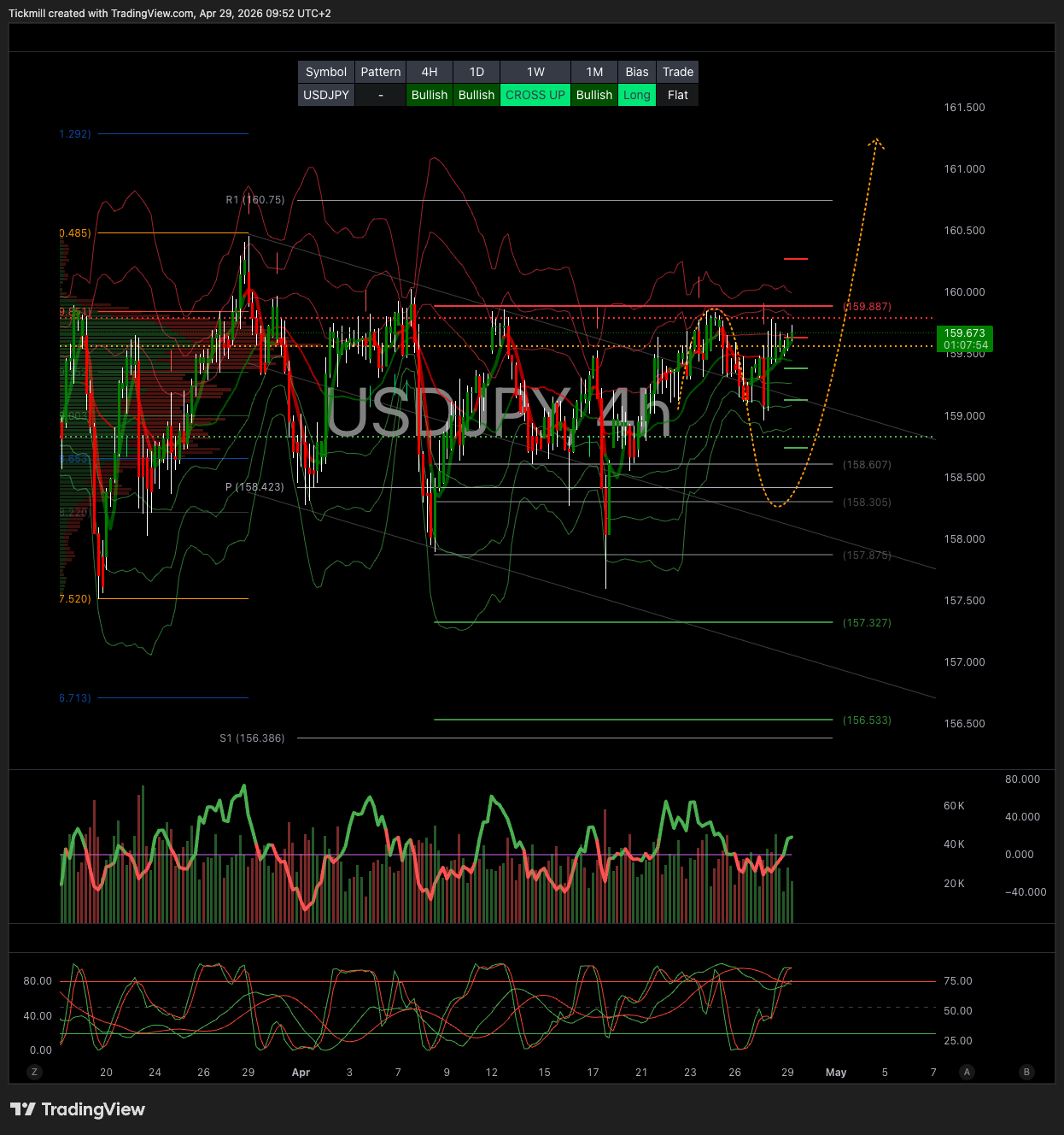 USDJPY_2026-04-29_09-52-06.png USDJPY_2026-04-29_09-52-06.png