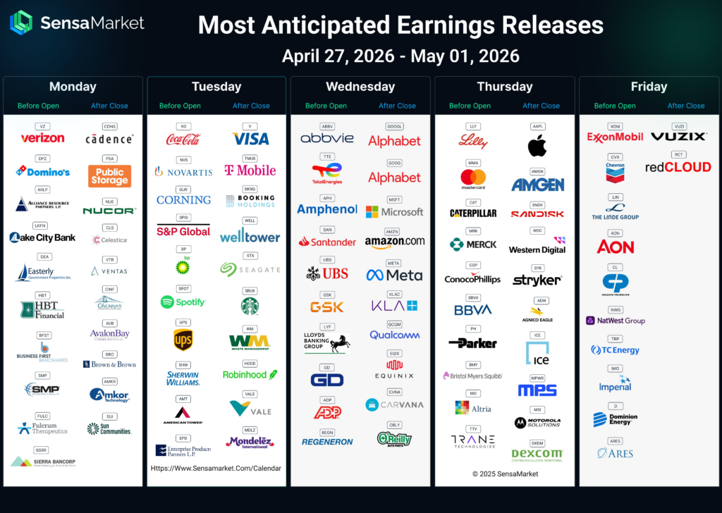 earnings calendar