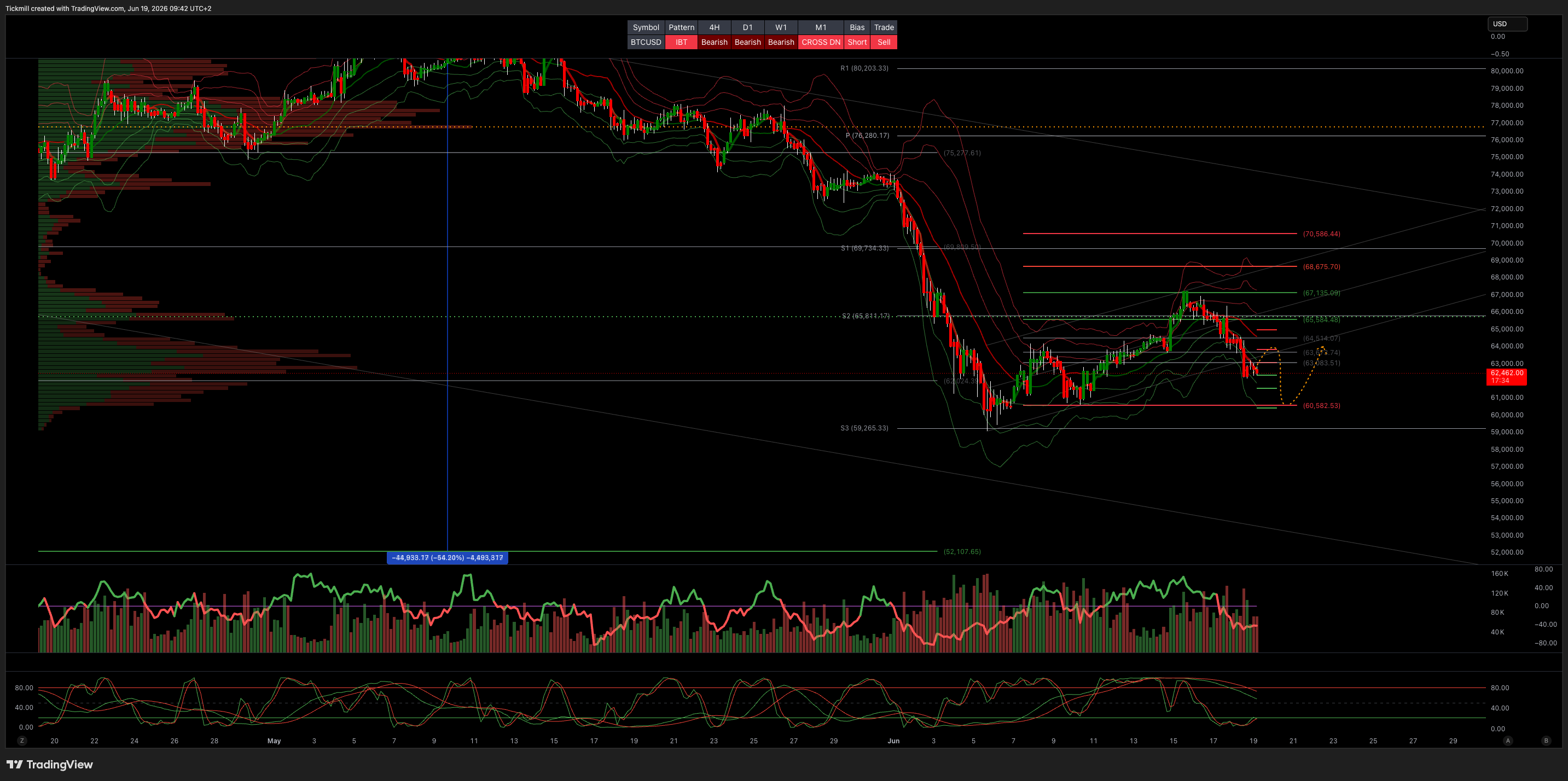 BTCUSD_2026-06-19_09-42-26.png BTCUSD_2026-06-19_09-42-26.png