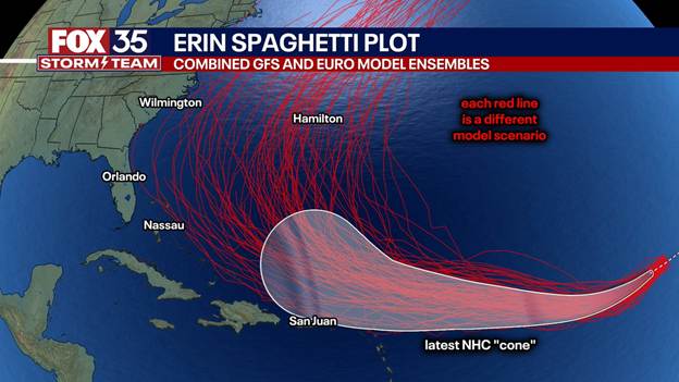 market storm hurricane cone of uncertainty