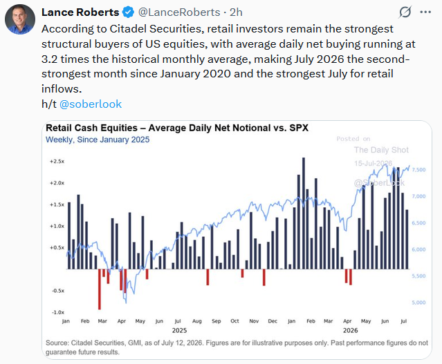 tweet us equities
