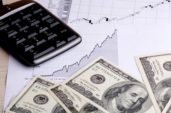 Dollar Index Daily Trade Setup