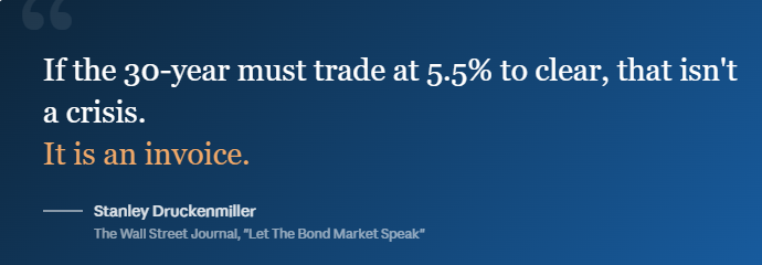 druckenmiller quote