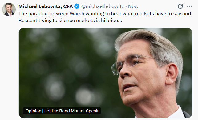 tweet bessent and warsh view on markets