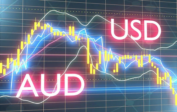AUD/USD Signal: Forecast Ahead Of Fed Decision, Australia CPI Data