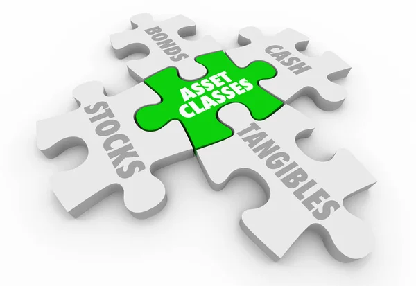 Major Asset Classes May 2026 Performance Review