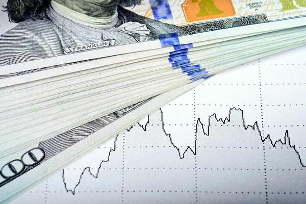 US Dollar Suffers Sharp Selloff Amid Spike In US Treasury Yields