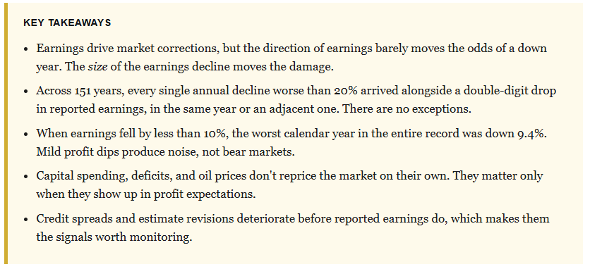 Key takeaways of earnings driving bull and bear markets.