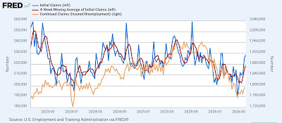 More Evidence For The Return Of Post-Pandemic Seasonality In Jobless Claims