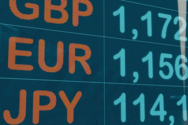 GBP/JPY Forecast: Stalls Near 220 Resistance Level