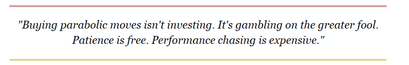 Quote on parabolic moves in the market