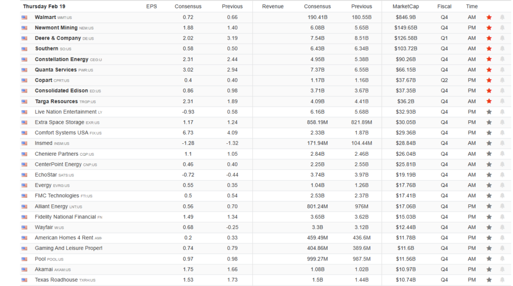 Earnings Calendar