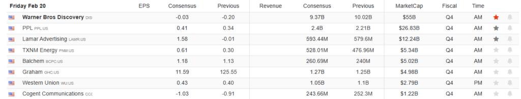 Earnings Calendar