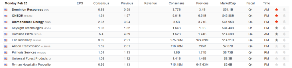 Earnings Calendar