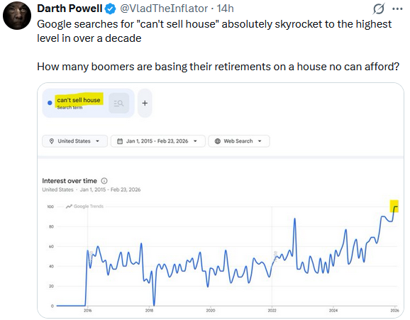 homesellers