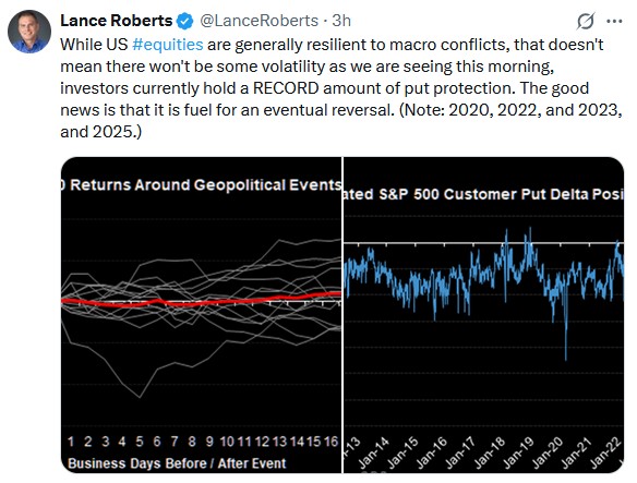middle east conflict and stocks