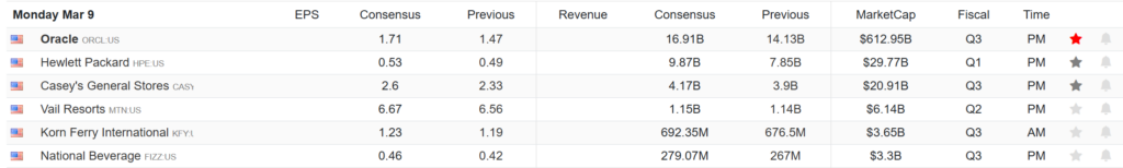 Earnings Calendar