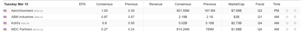 Earnings Calendar