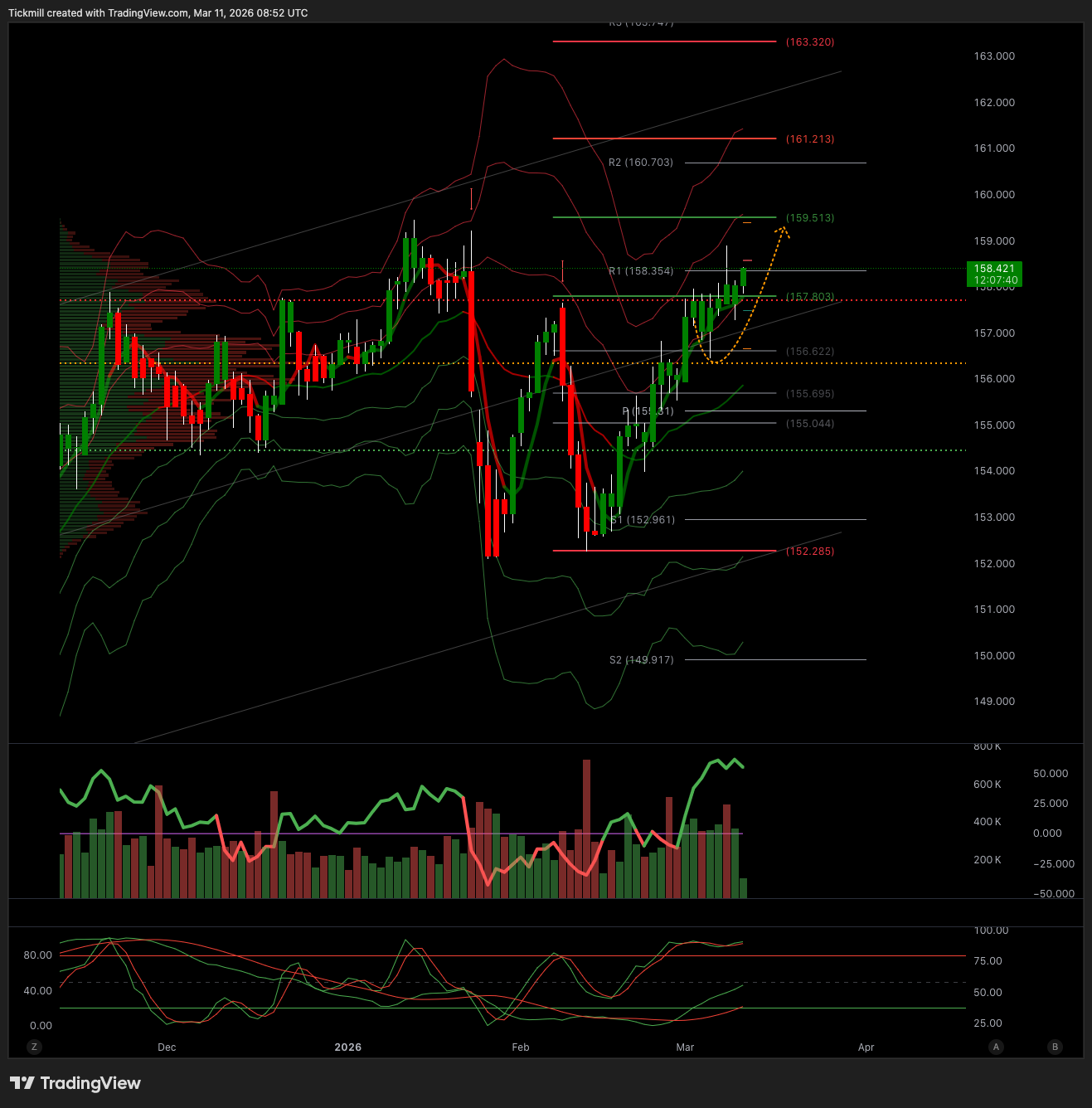 USDJPY_2026-03-11_09-52-20.png