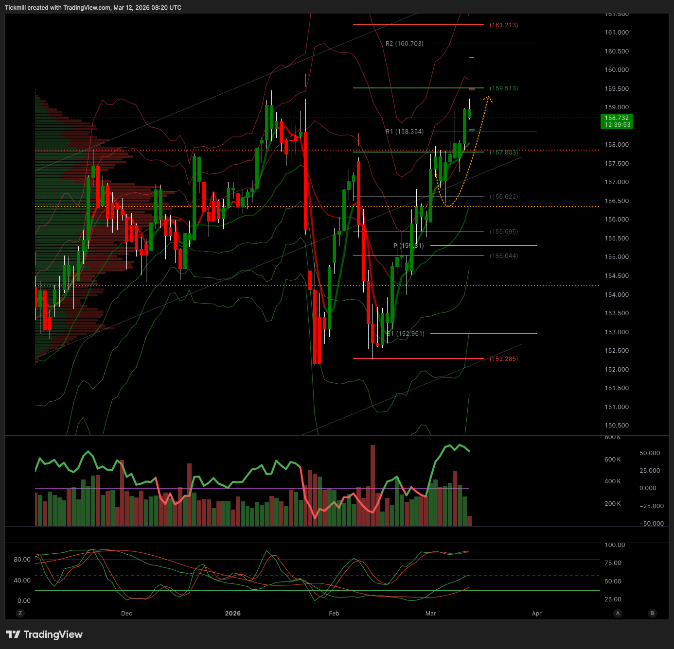 USDJPY_2026-03-12_09-20-07.png