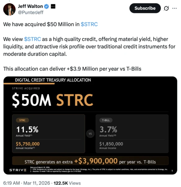 strive bitcoin