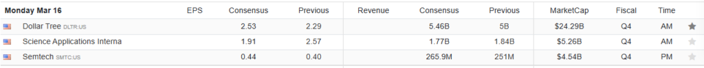 Earnings Calendar