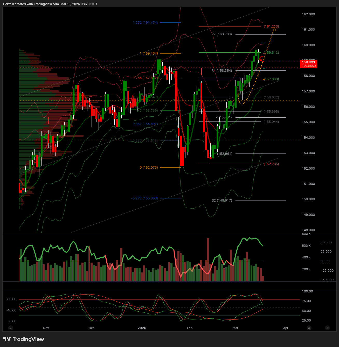 USDJPY_2026-03-18_09-20-01.png USDJPY_2026-03-18_09-20-01.png