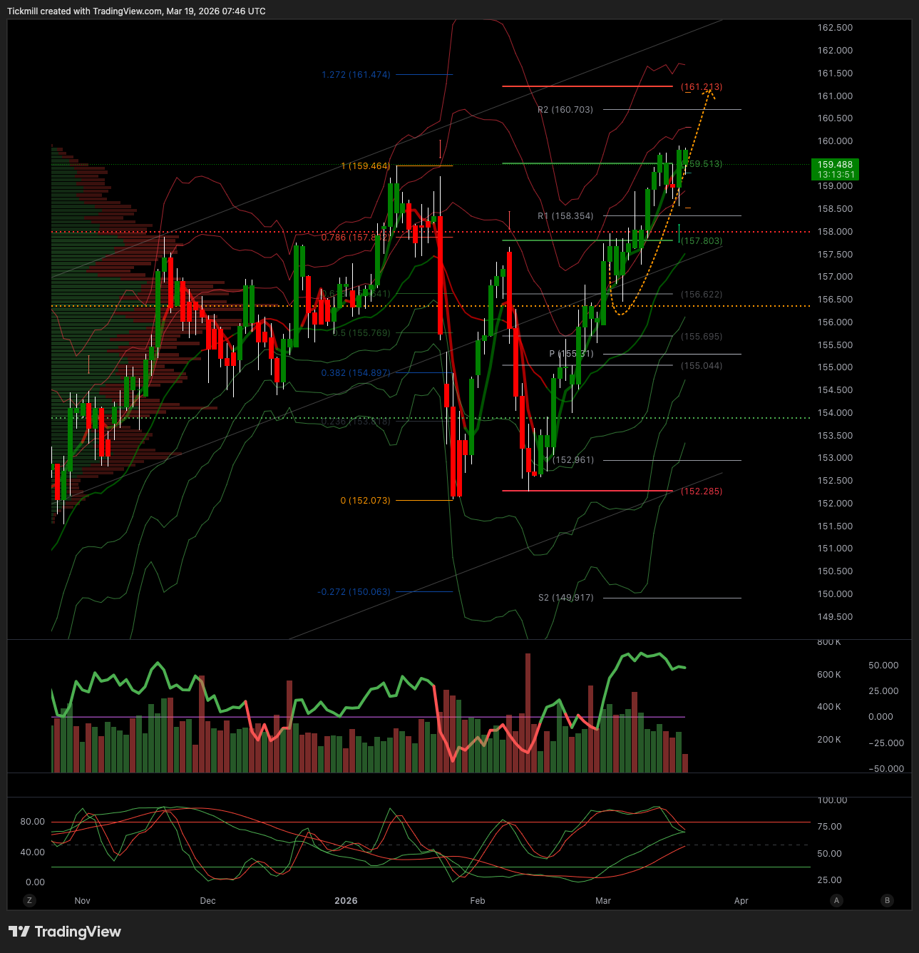 USDJPY_2026-03-19_08-46-09.png USDJPY_2026-03-19_08-46-09.png