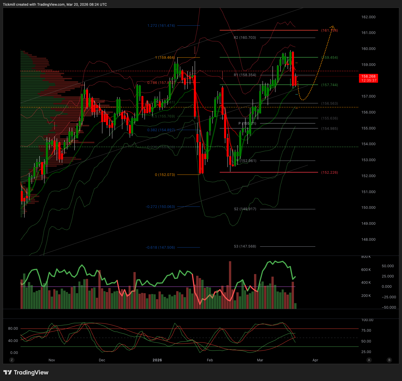 USDJPY_2026-03-20_09-24-22.png