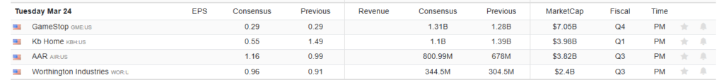Earnings Calendar