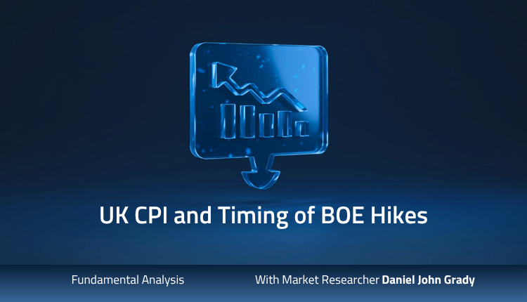the BOE rate