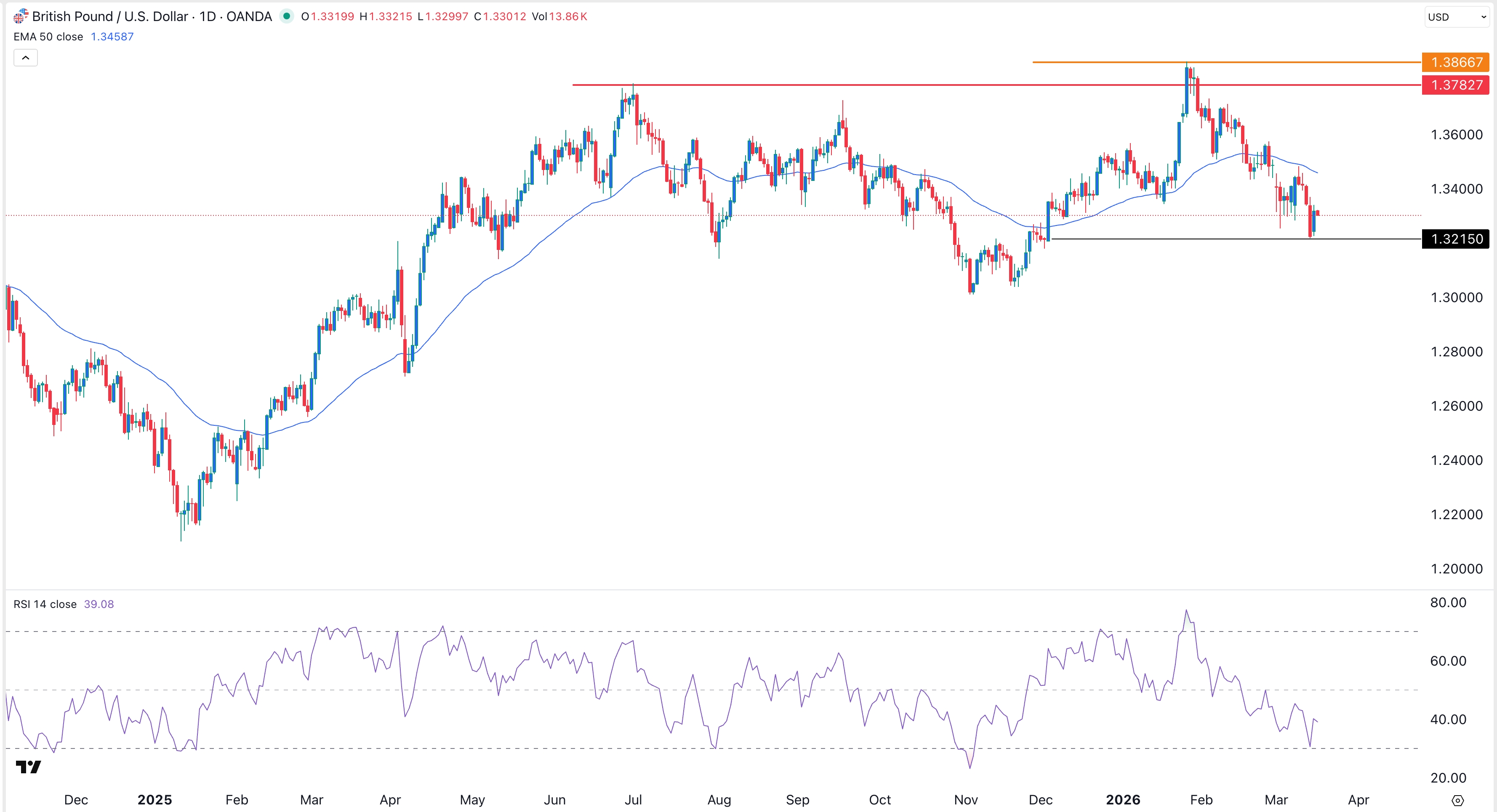 gbpusd1.jpeg