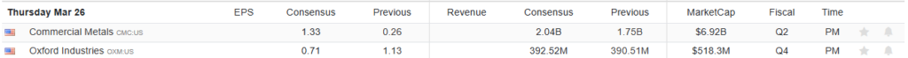Earnings Calendar