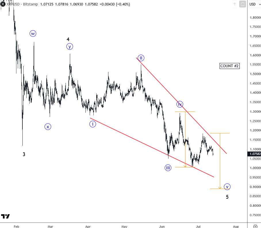 xrp4h.png