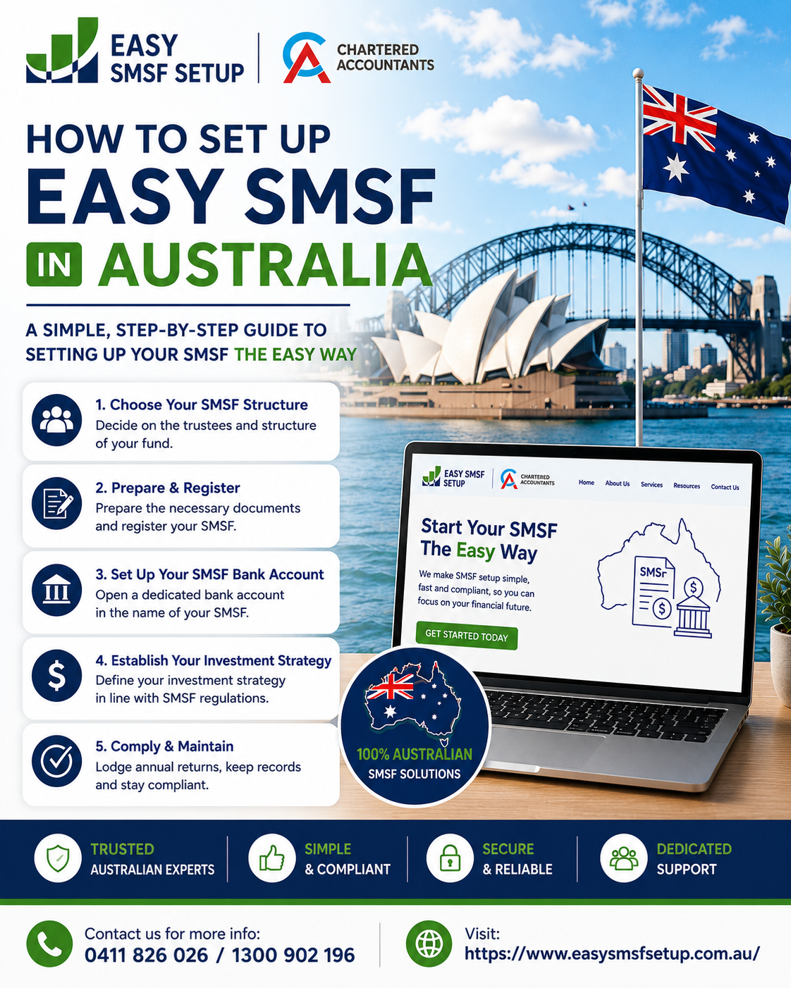 easysmsf seo.png