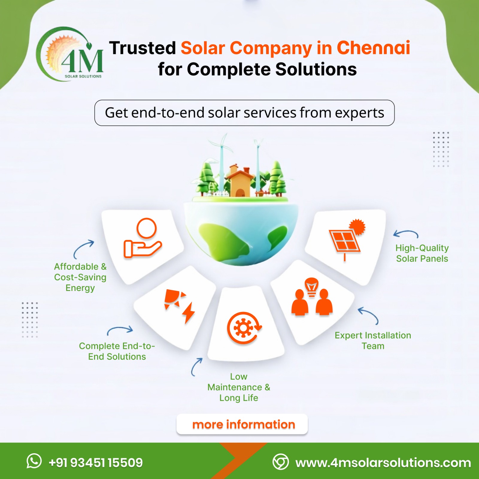 9 Solar Company in Chennai.jpeg 9 Solar Company in Chennai.jpeg