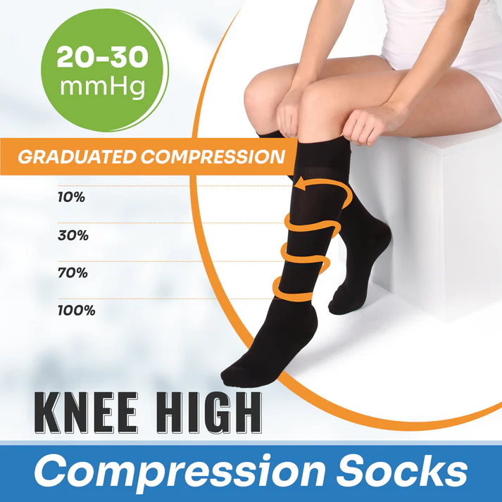 compression-socks-20-30-mmhg.webp compression-socks-20-30-mmhg.webp