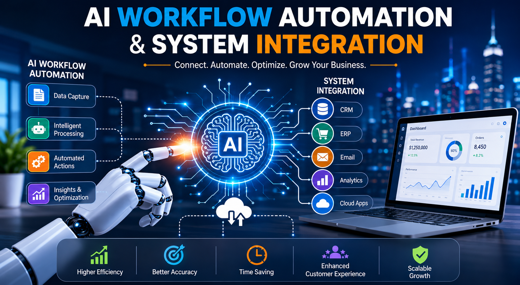 AI Workflow Automation .png