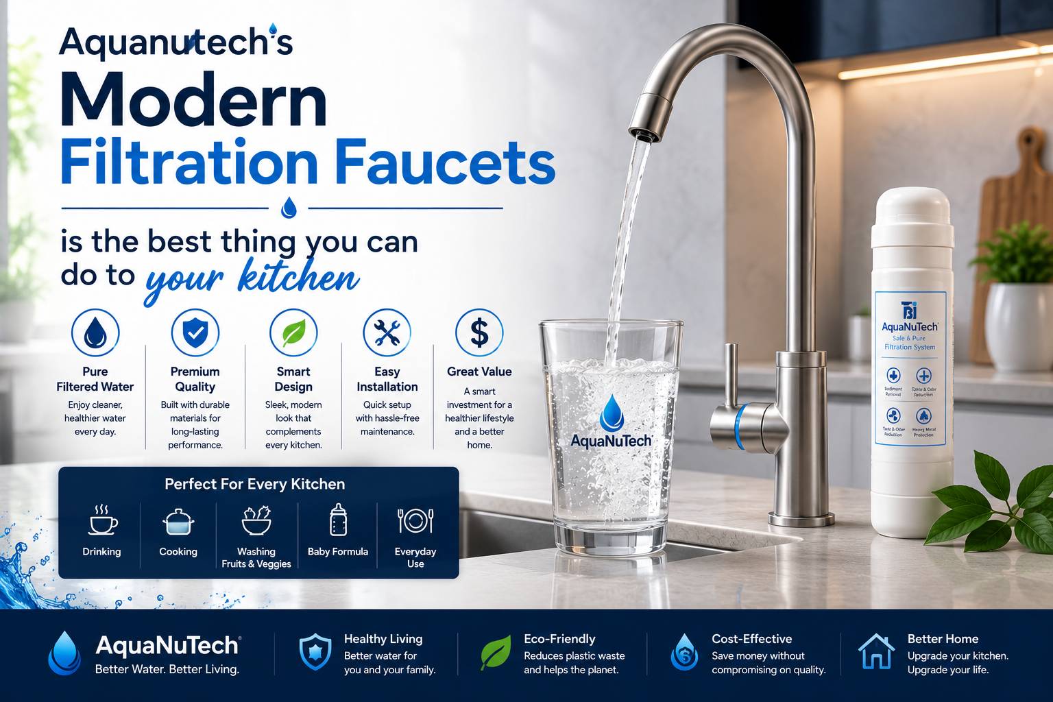 Aquanutech's modern filtration faucets is the best thing you can do to your kitchen.jpg